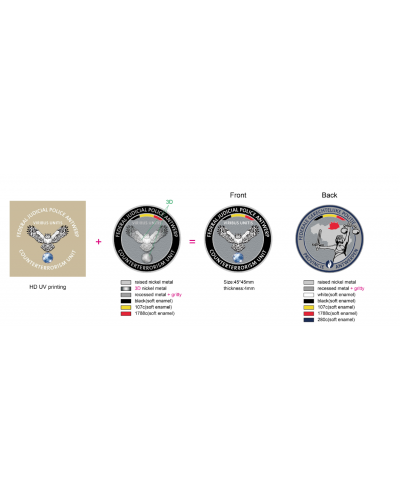 Custom Enamel Challenge Coins: Elevate Your Identity with Precision and Creativity